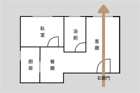 小坪數穿堂煞化解|【小坪數穿堂煞化解】小坪數穿堂煞化解不藏私！5招助你擋煞補。